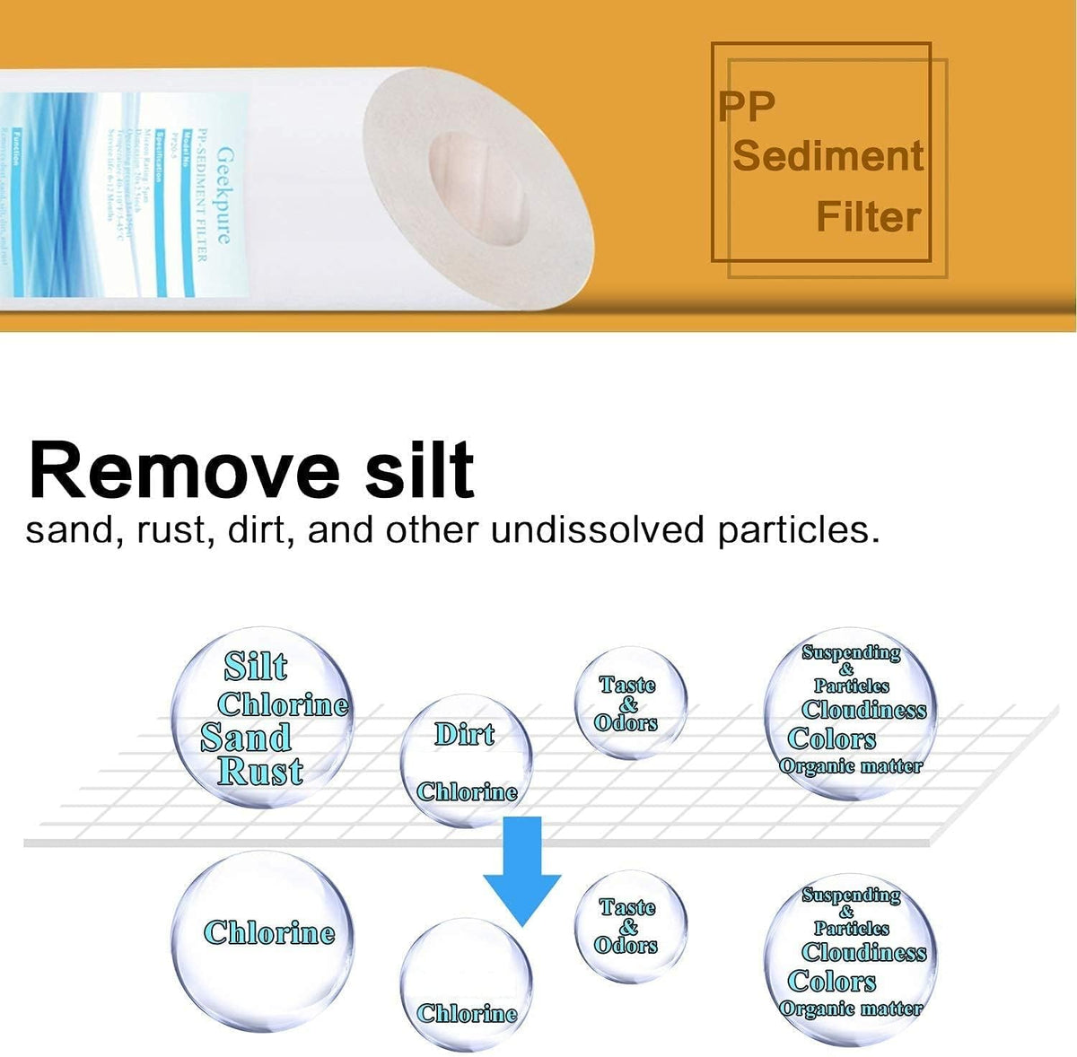 10 Inch Whole House Replacement Water Filters Set with PP Sediment and Carbon Block S44413