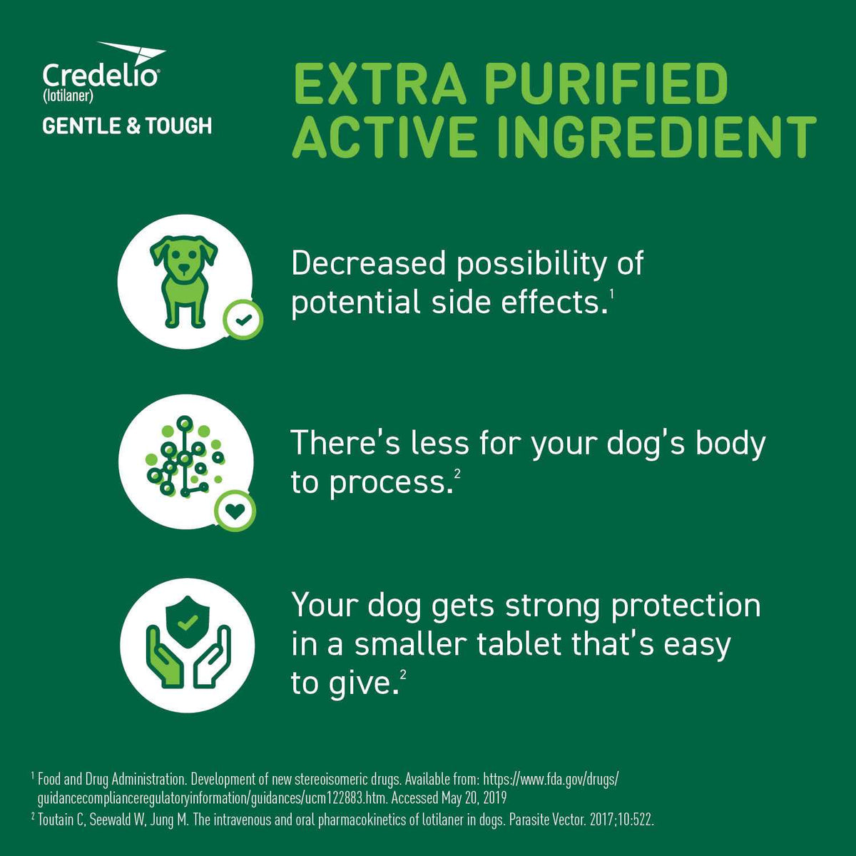 Chewable Tablet for Dogs 25.1-50 lbs R56695