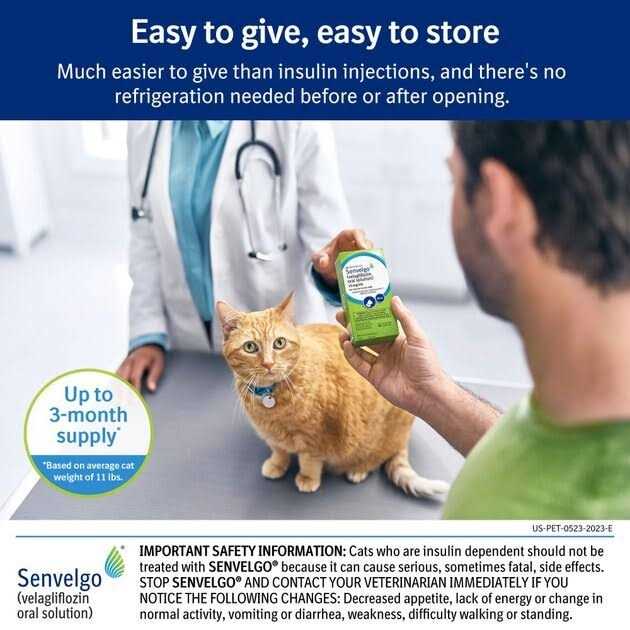 Senvelgo Oral Solution for Cats 15mg/ml H713367