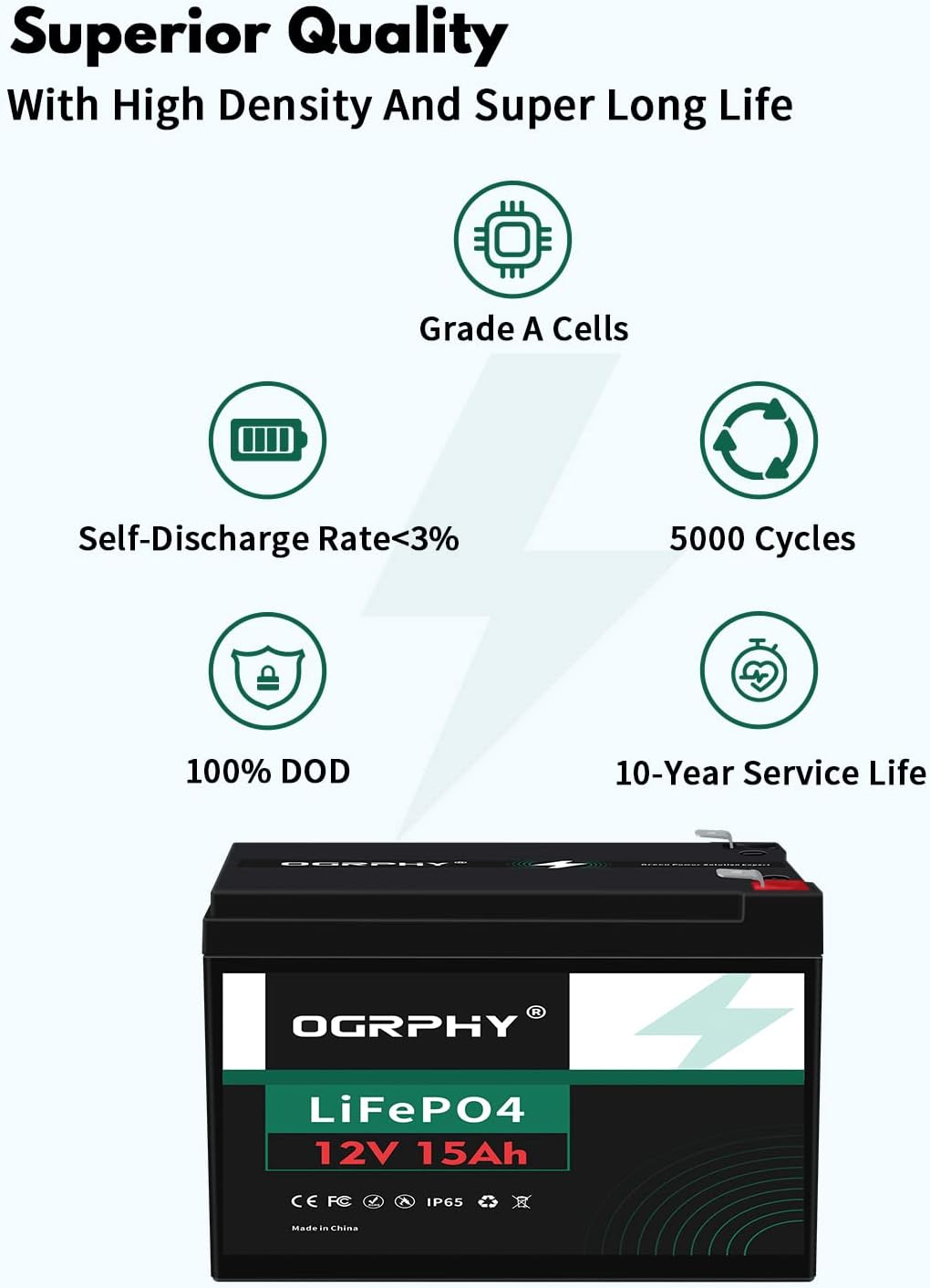 12V 15Ah Lithium Battery with BMS, Pack of 2 B2378