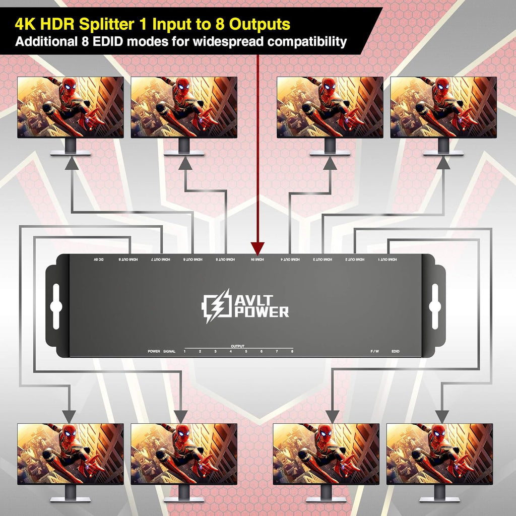 4K HDR HDMI Splitter 1 in 8 Out X50605