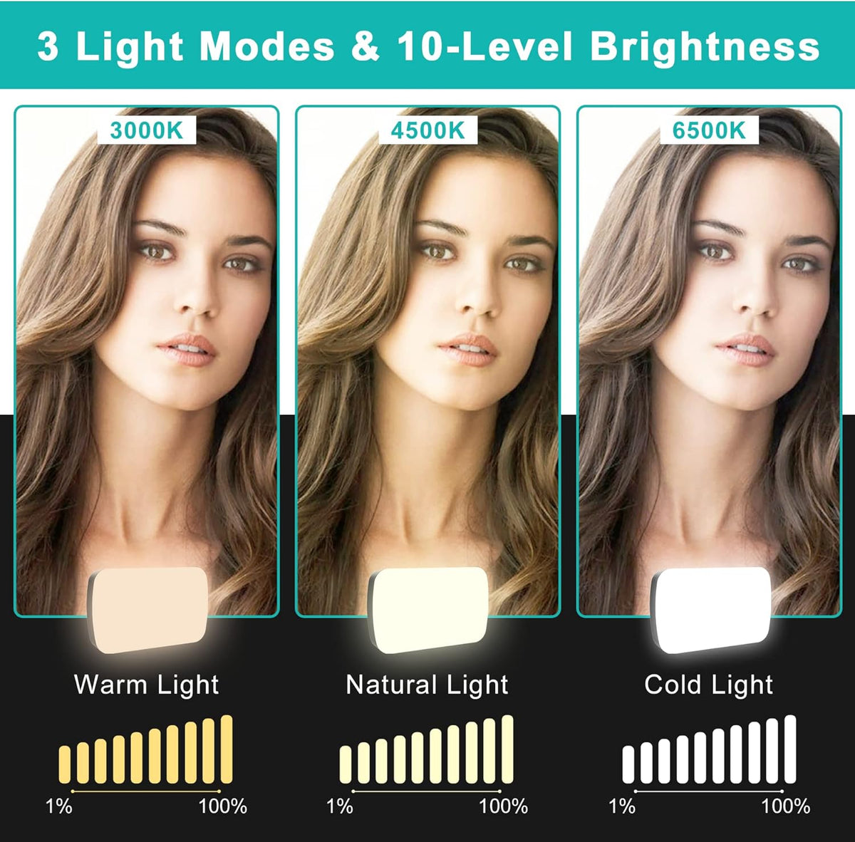 Video Conference Lighting with 3 Light Modes D69878