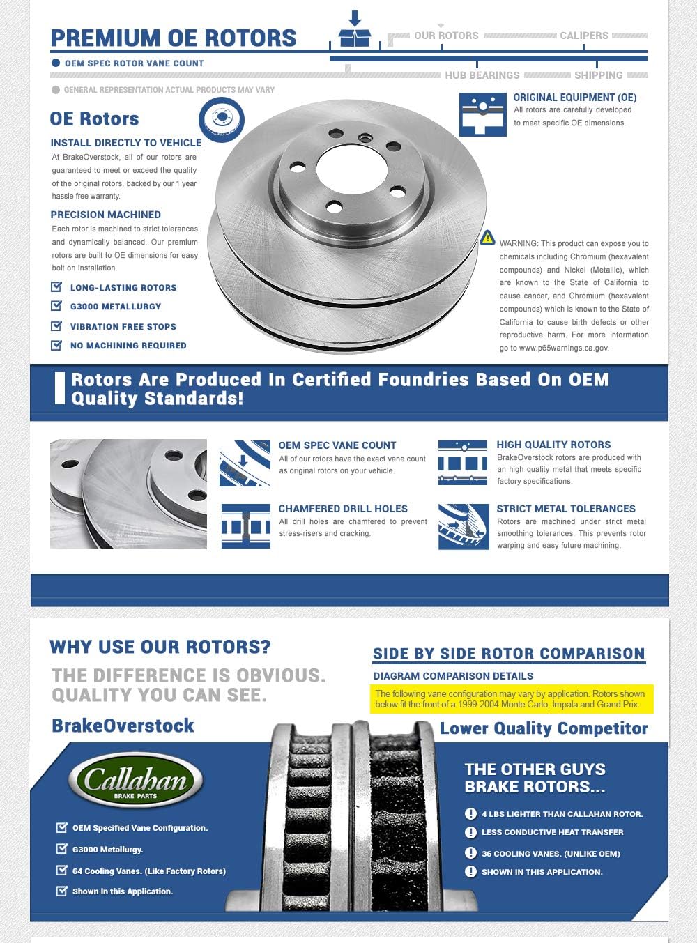Brake Rotors + Pads + Clips S67340