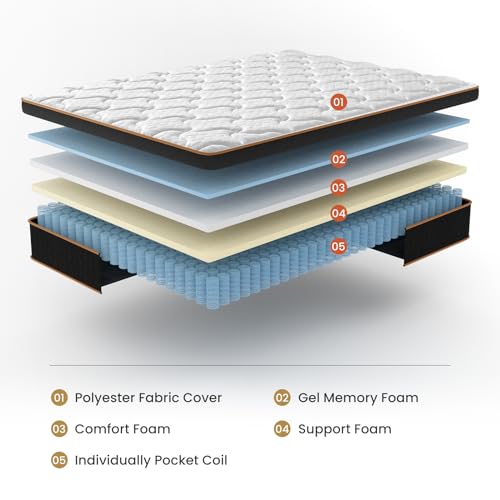 12 Inch Hybrid Innerspring Mattress with Gel Memory Foam K99017