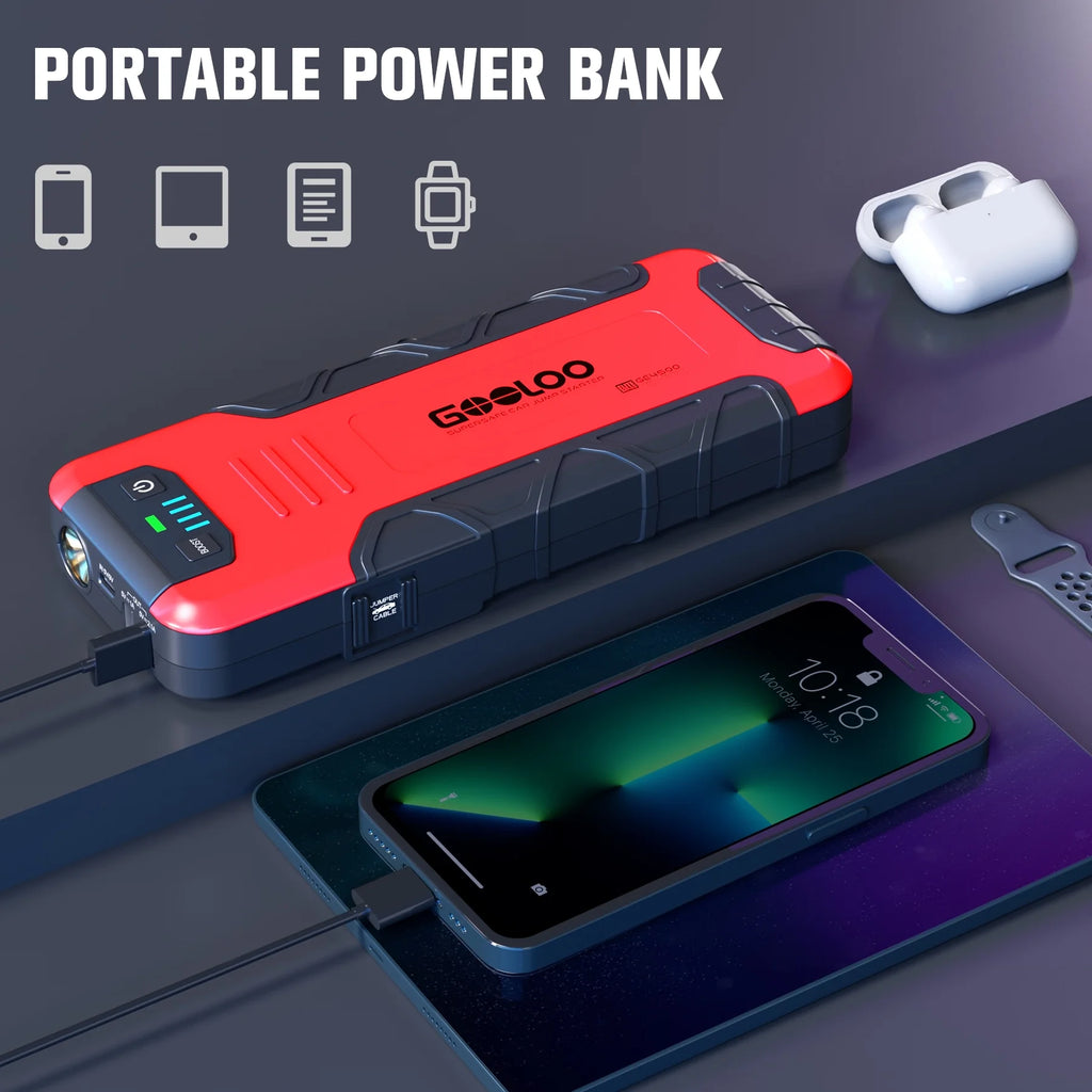 4500A Peak 12V Car Battery Jump Starter with USB Quick Charge R7373