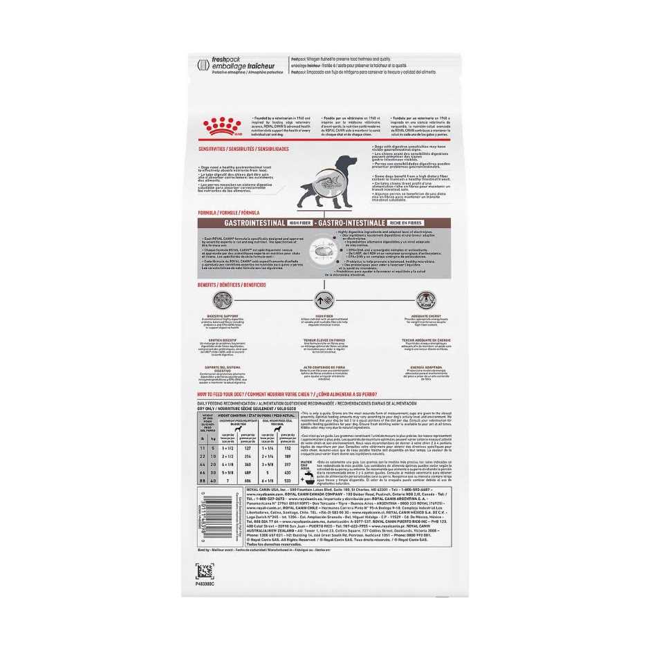 Veterinary Diet Gastrointestinal Fiber Response Dry Dog Food B21917