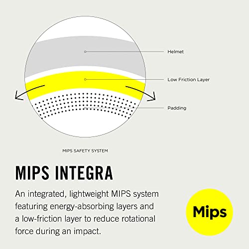 Ventral Air MIPS Road Cycling Helmet W16072