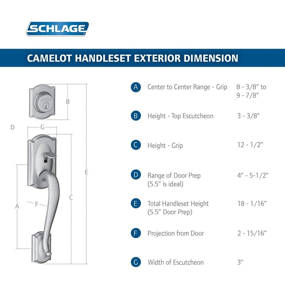 Double Cylinder Sectional Handleset with Left Handed Acc - Satin Nickel E582