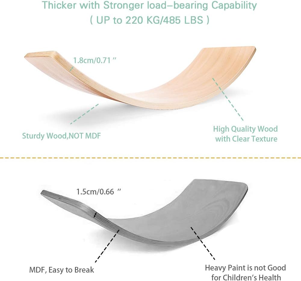 Natural Wood Balance Board 35 Inch B468122