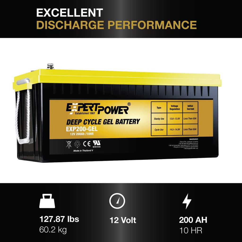 12V 200AH VRLA GEL Battery U4358