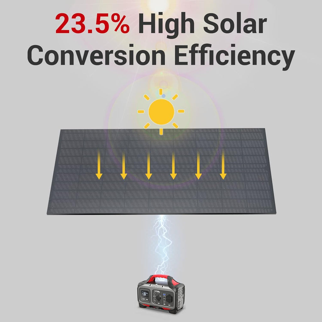 300W Portable Power Station with 100W Solar Panel Y7786