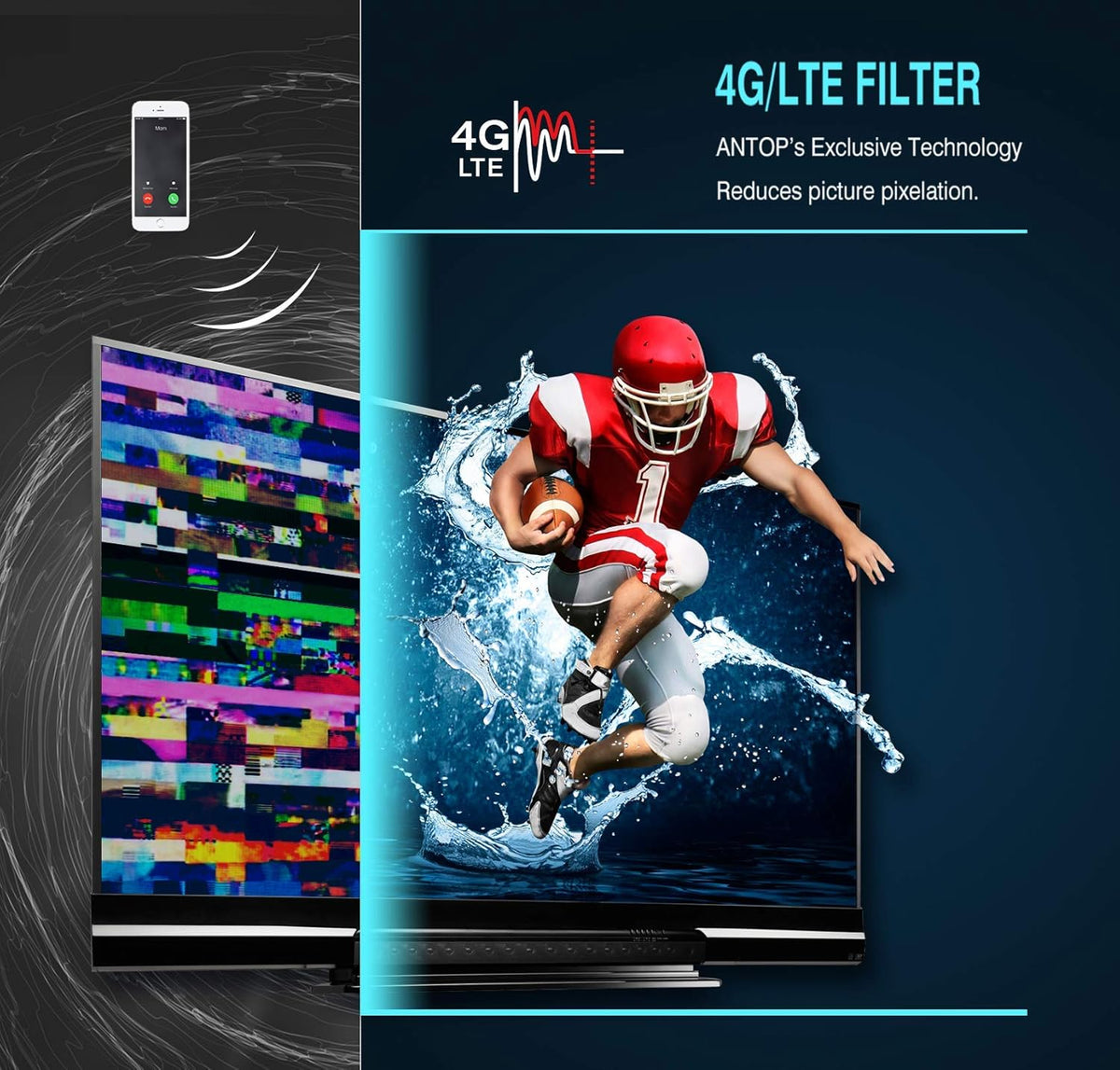 Amplified Antenna with 4G LTE Filter P682