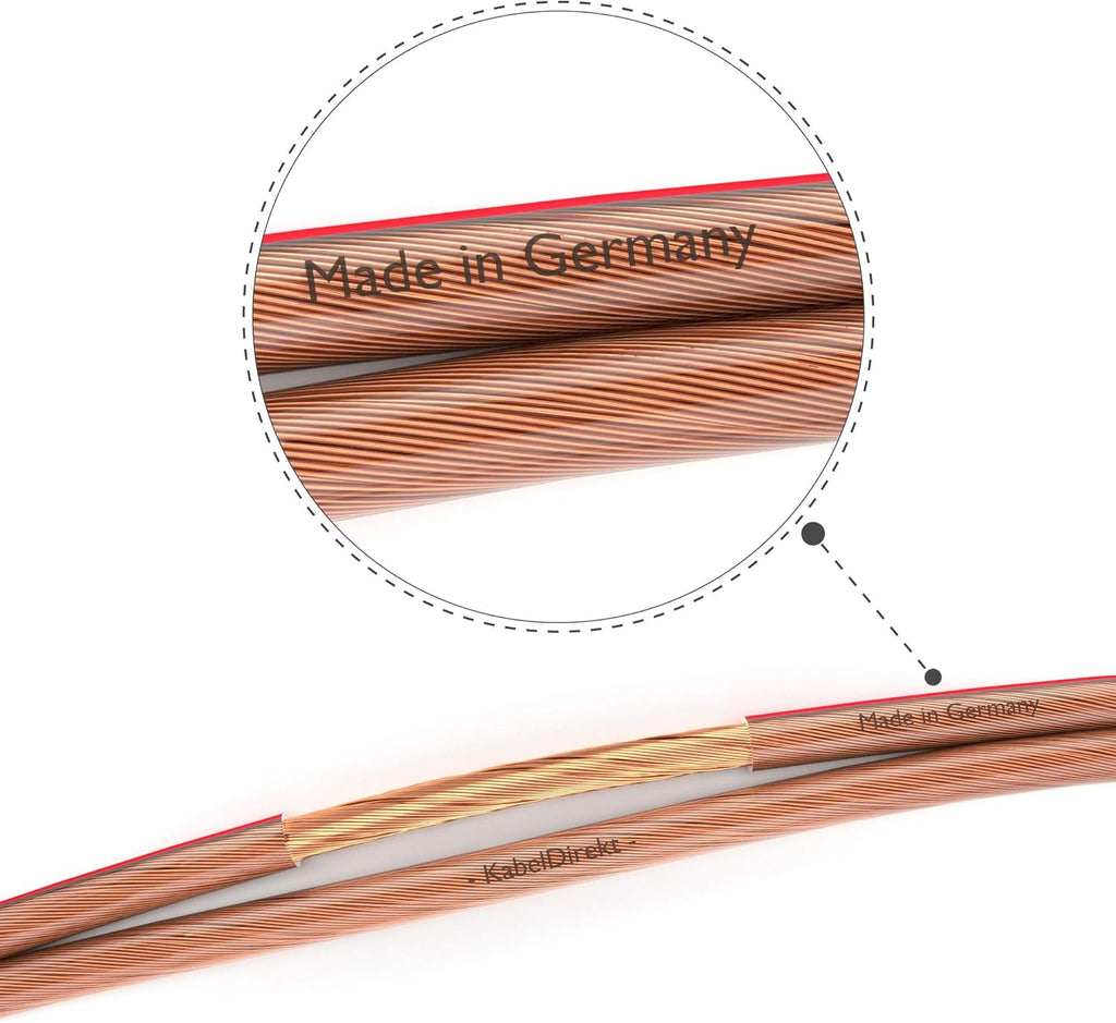 Pure Copper 16 AWG Speaker Wire 100 feet C899682
