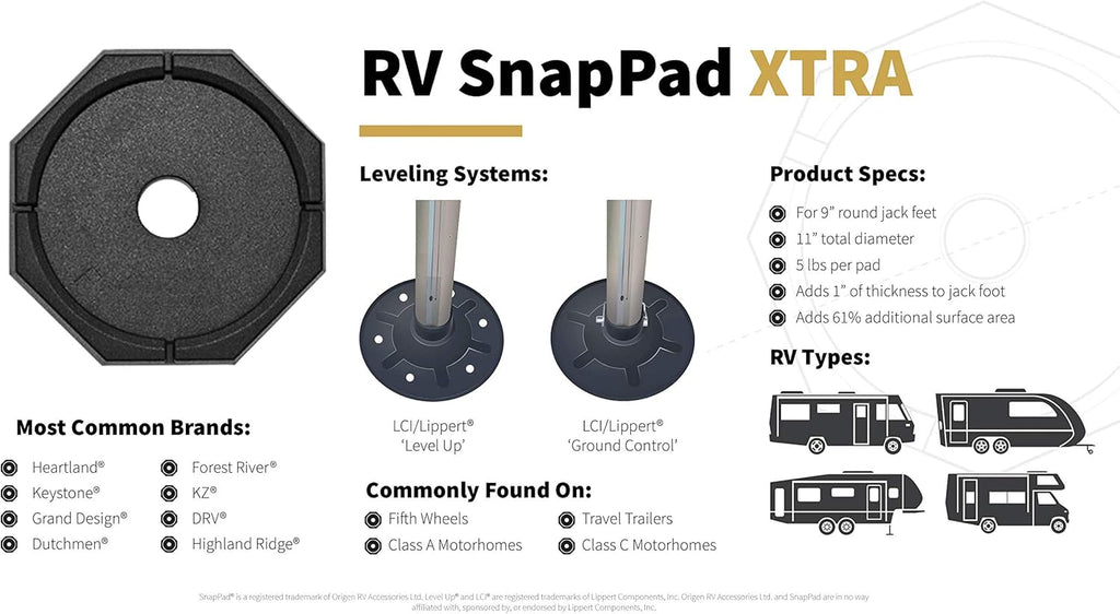 RV Leveling Jack Pad for 9 inch Round Landing Feet Pack of 2 M770412