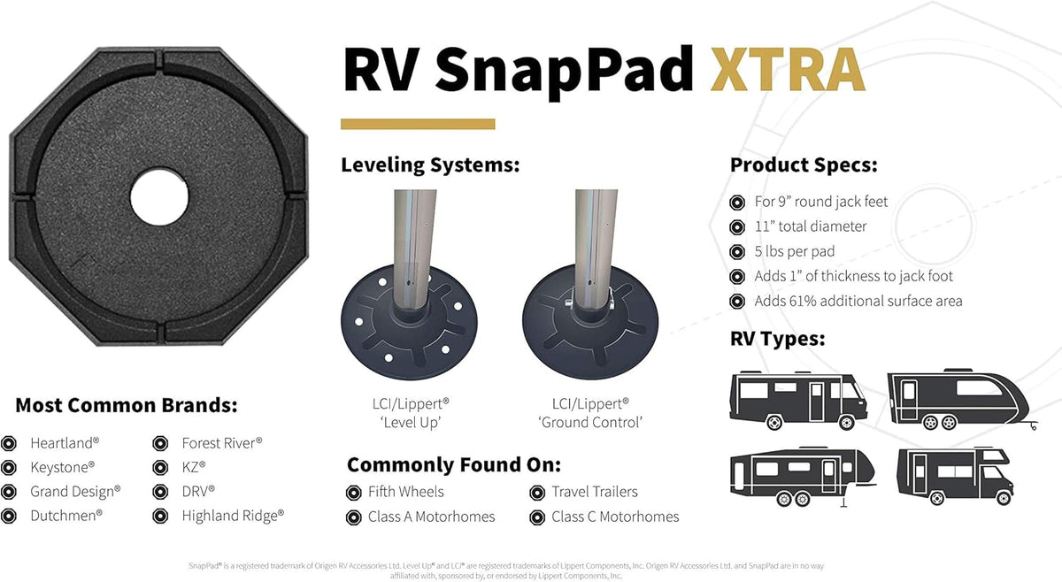 RV Leveling Jack Pad for 9 inch Round Landing Feet Pack of 2 M770412
