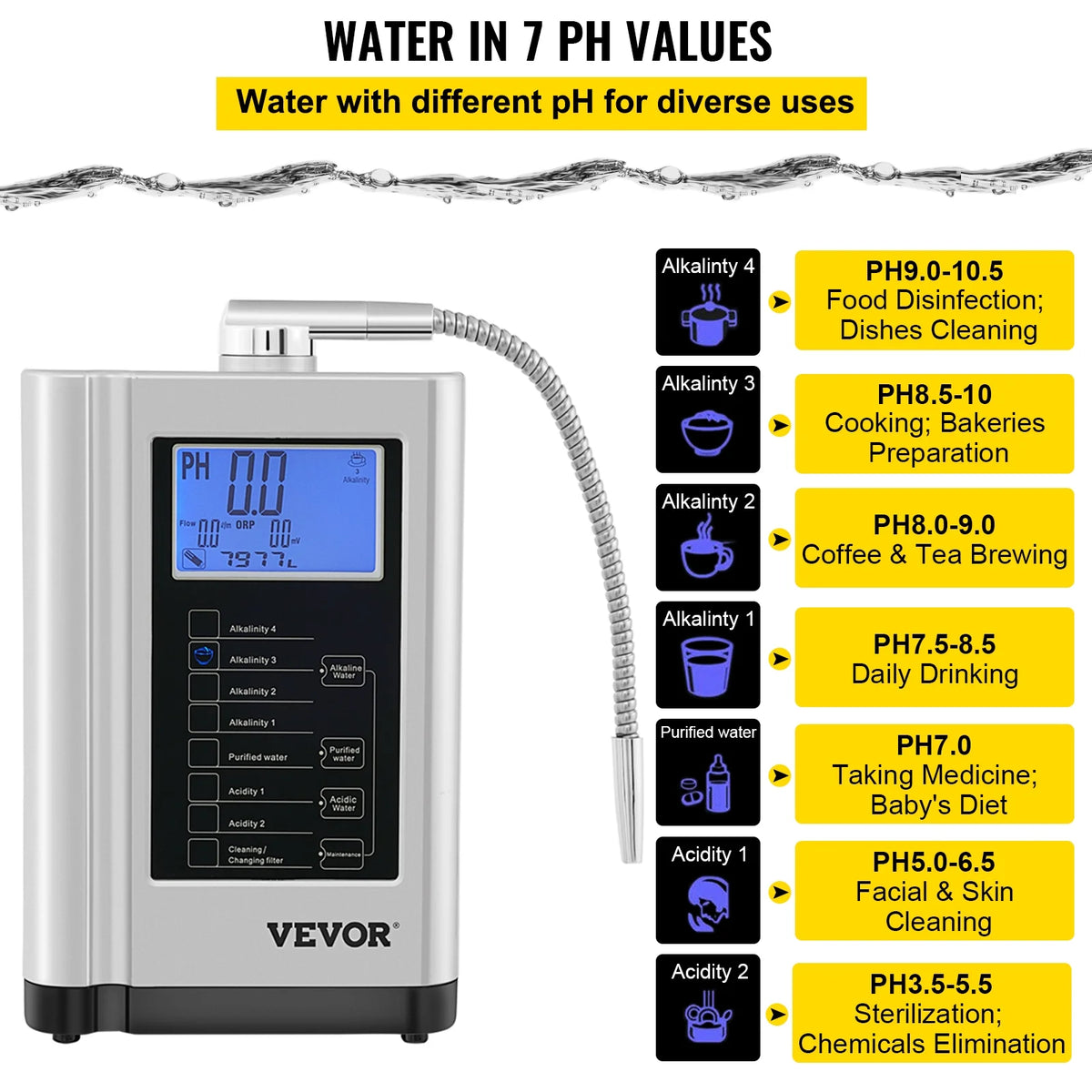 Alkaline Water Purifier with LCD Panel E70766
