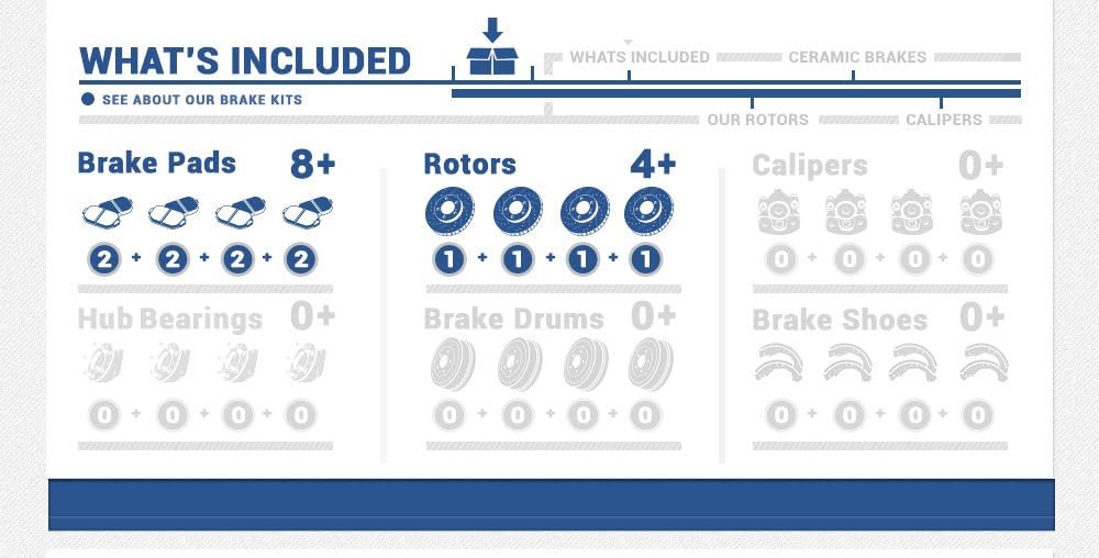 Front and Rear Brake Rotors and Metallic Brake Pads H866