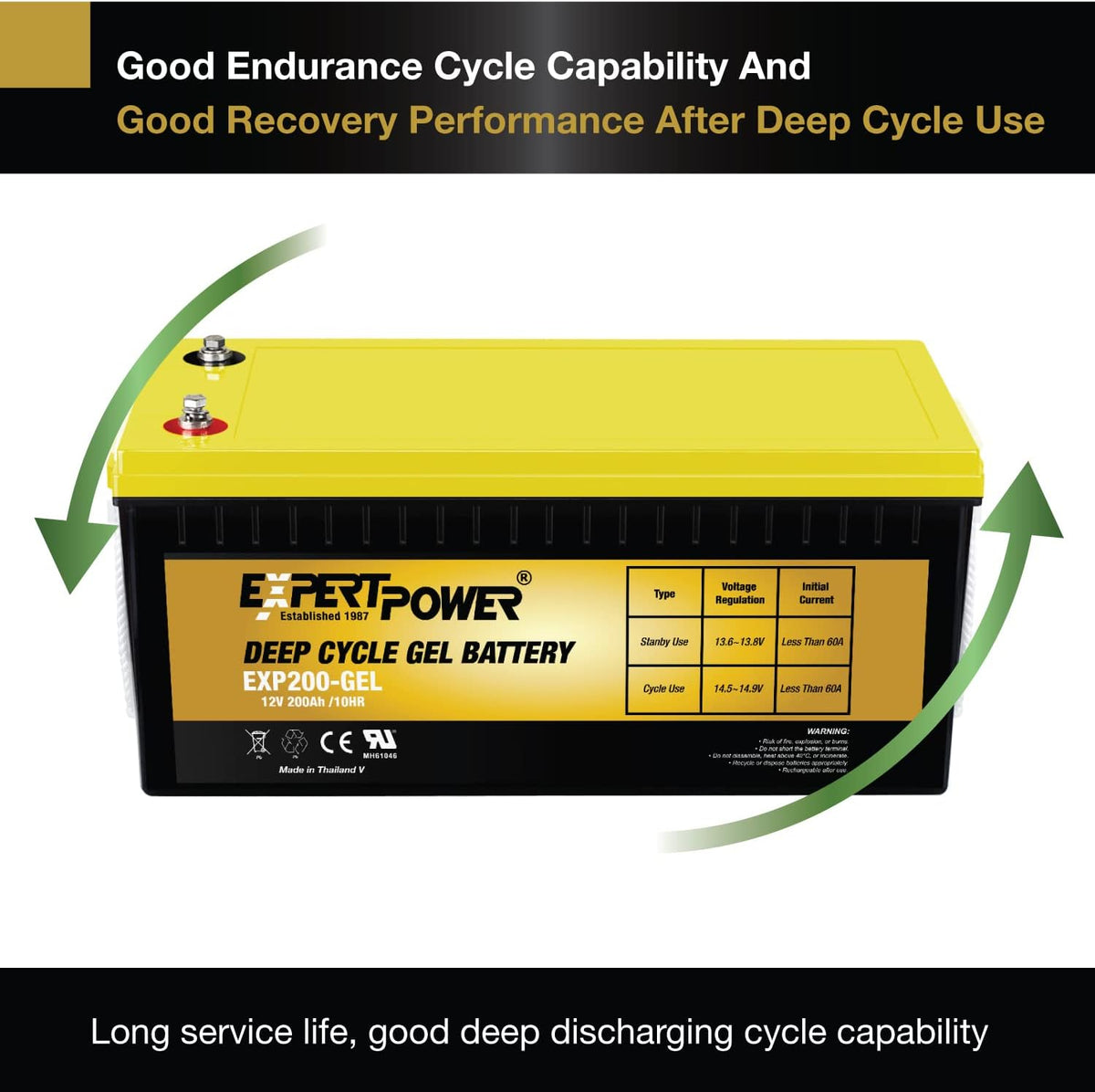 12V 200AH VRLA GEL Battery U4358