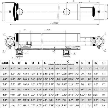Hydraulic Cylinder Cross Tube 5x22 Bore, 24 H94638