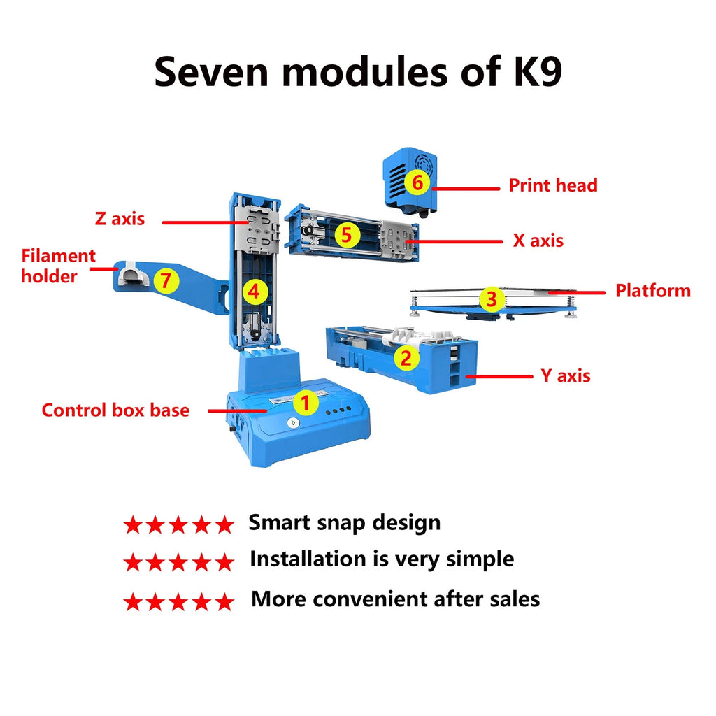 Mini 3D Printer 100x100x100mm Print Size X615565