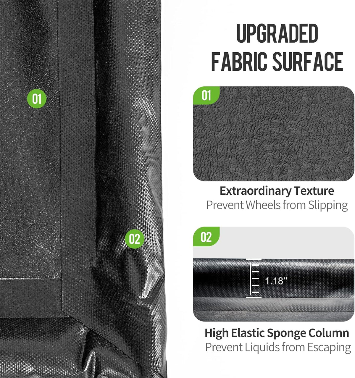 Non-Slip Waterproof Garage Floor Mat I840