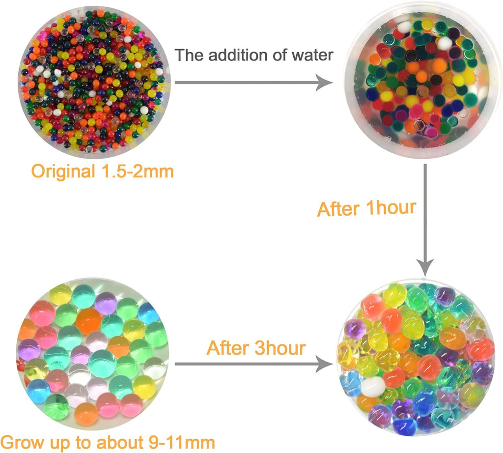 Clear Crystal Soil Water Beads R156494