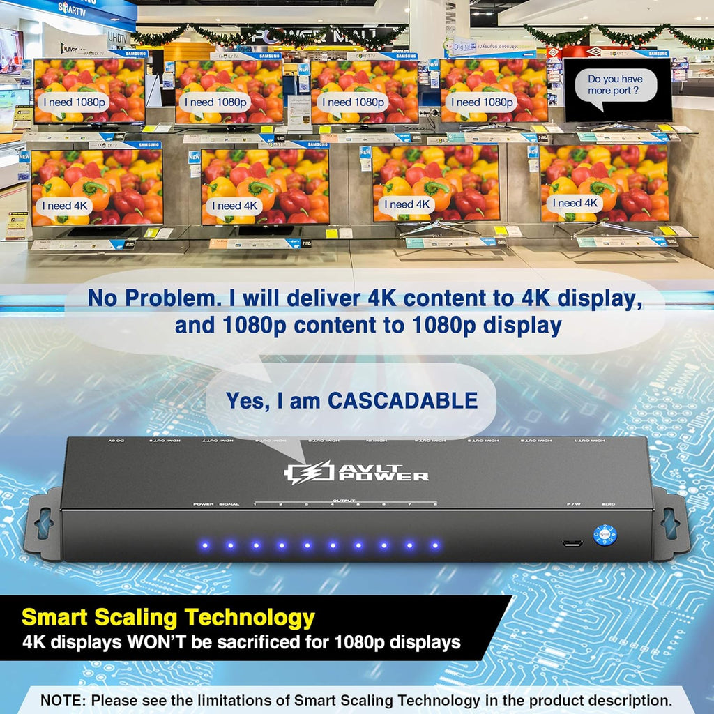 4K HDR HDMI Splitter 1 in 8 Out X50605