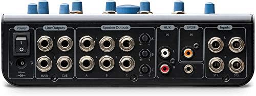 Desktop Studio Control Center C32826
