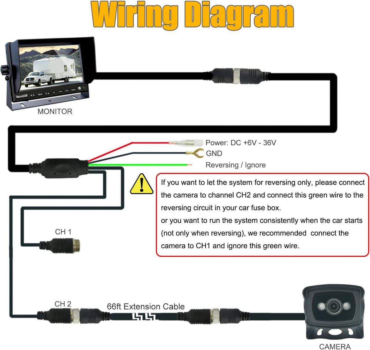 1080P HD Wired Backup Camera System with 7 IPS Monitor B5867