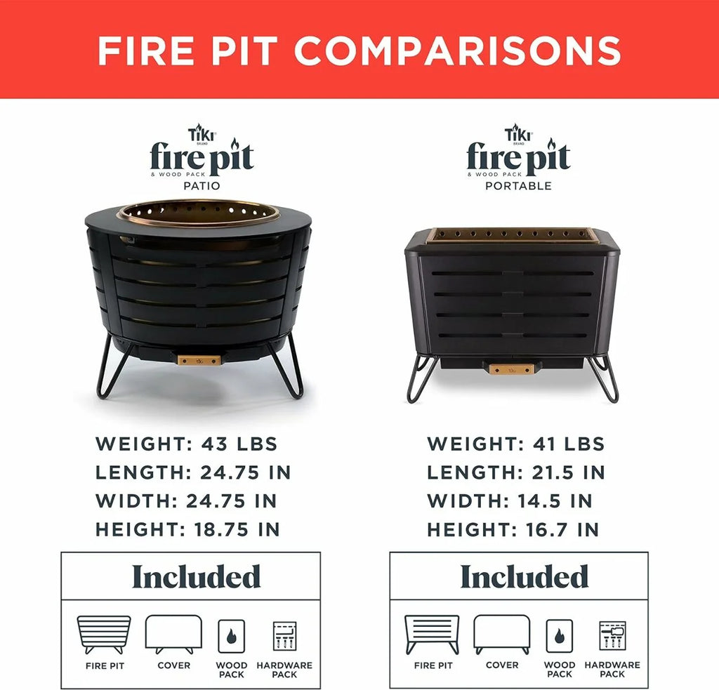 21.5 Inch Smokeless Metal Fire Pit C146964