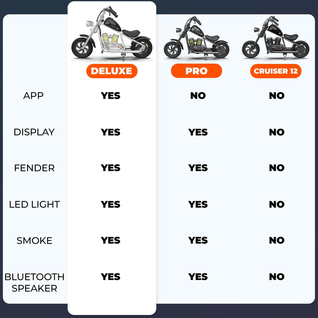 Dark Orange Kid's Motorbike R7384