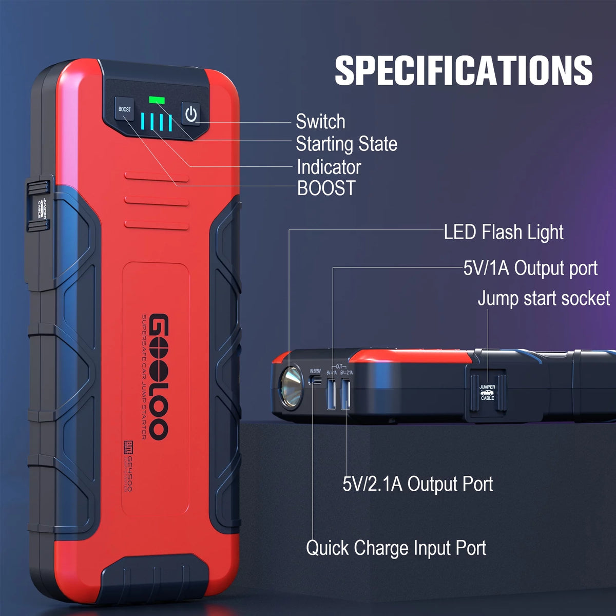 4500A Peak 12V Car Battery Jump Starter with USB Quick Charge R7373