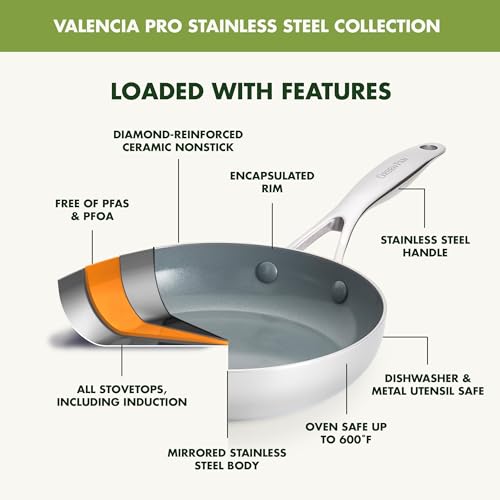 Gray 8" and 10" Hard Anodized Ceramic Nonstick Frying Pan Skillet Set A66961