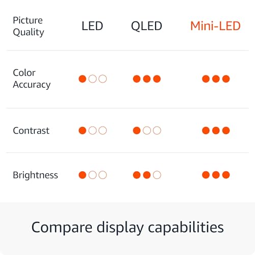 55" QLED 4K UHD Smart TV T601100
