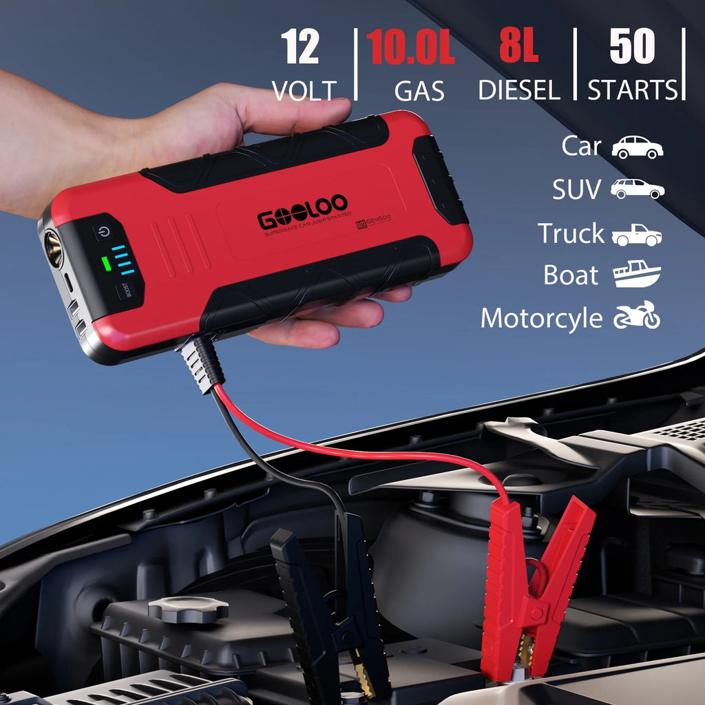 4500A Peak 12V Car Battery Jump Starter with USB Quick Charge R7373