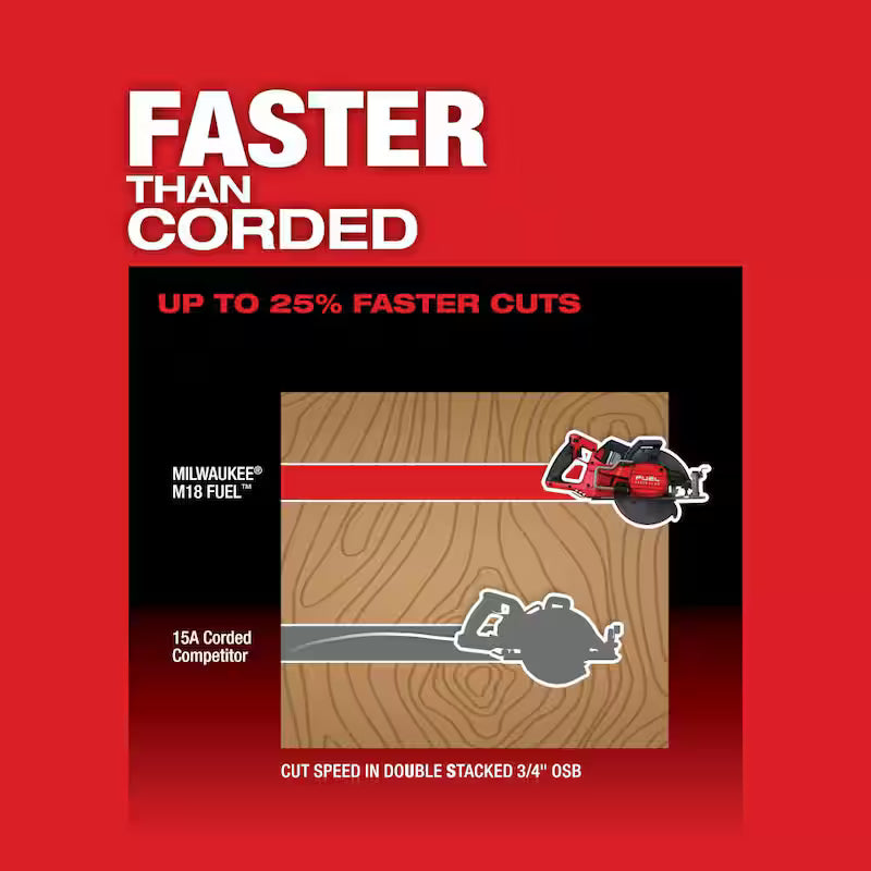 18V Cordless Rear Handle Circular Saw Kit with Battery and Charger U2943