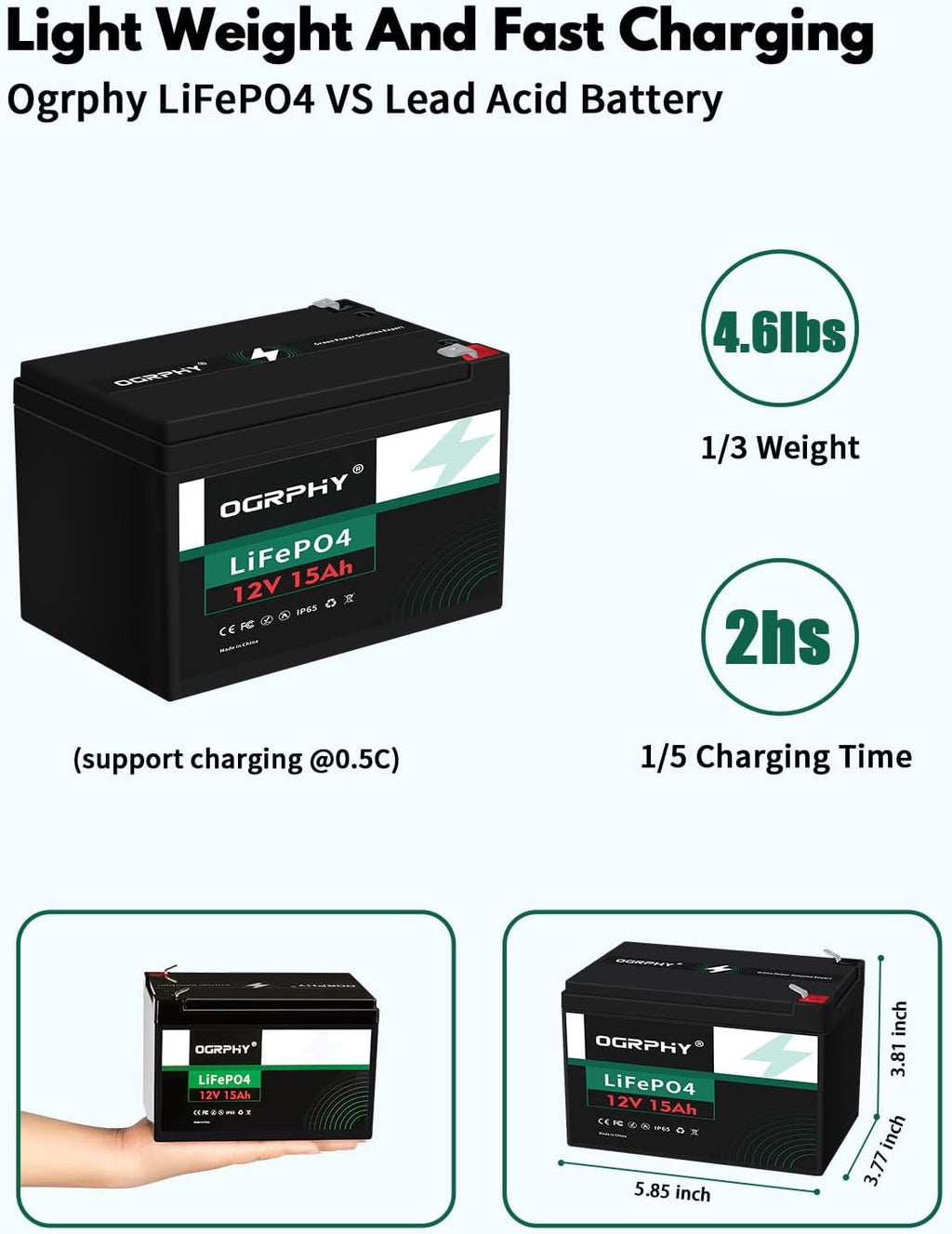 12V 15Ah Lithium Battery with BMS, Pack of 2 B2378