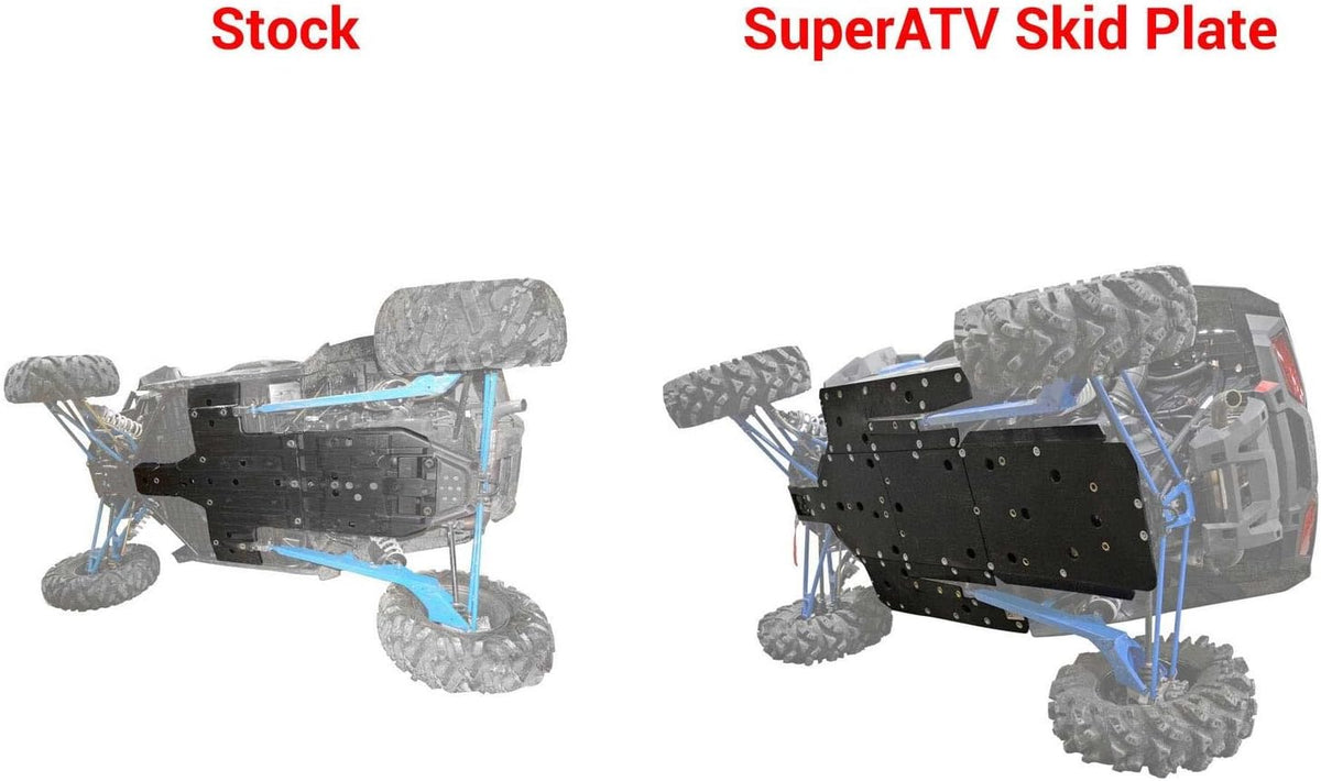 Full Skid Plate with Drain Ports R2375
