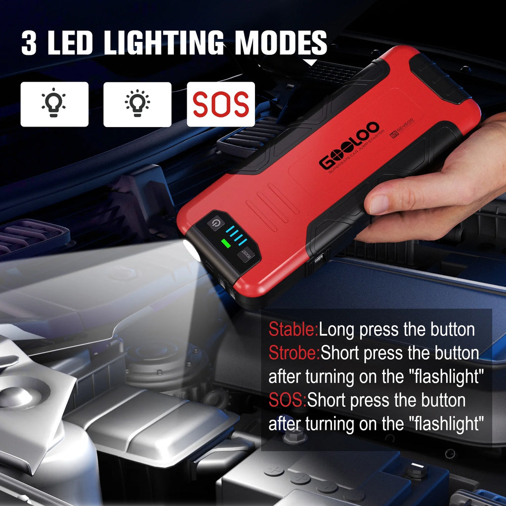 4500A Peak 12V Car Battery Jump Starter with USB Quick Charge R7373