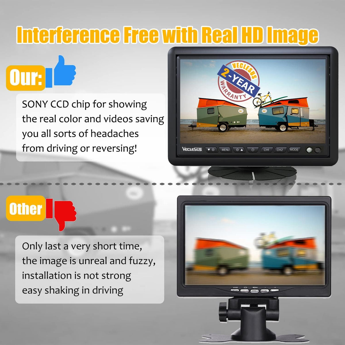 1080P HD Wired Backup Camera System with 7 IPS Monitor B5867