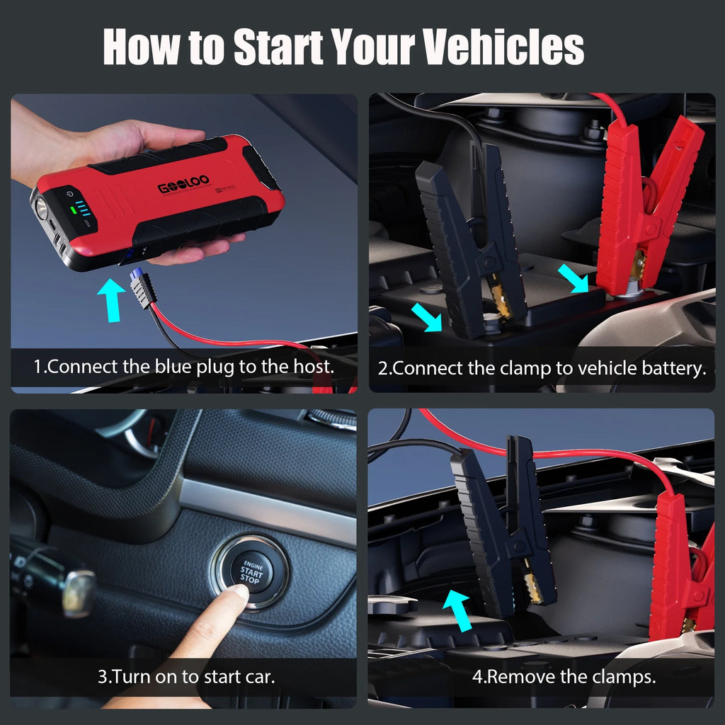 4500A Peak 12V Car Battery Jump Starter with USB Quick Charge R7373