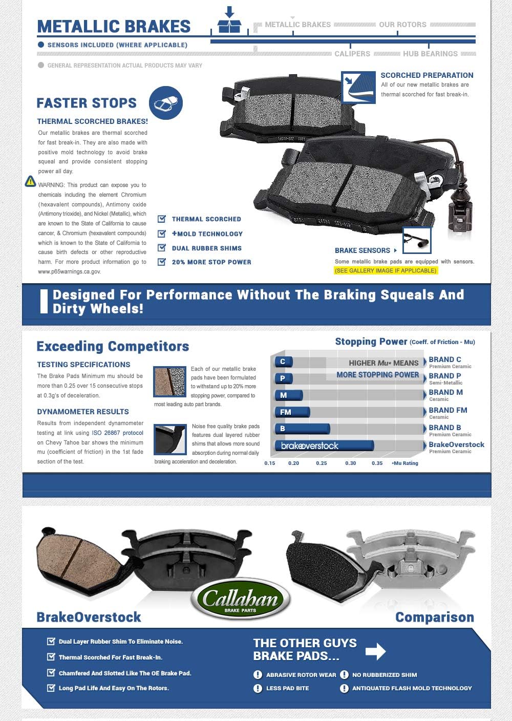 Front and Rear Brake Rotors and Metallic Brake Pads H866