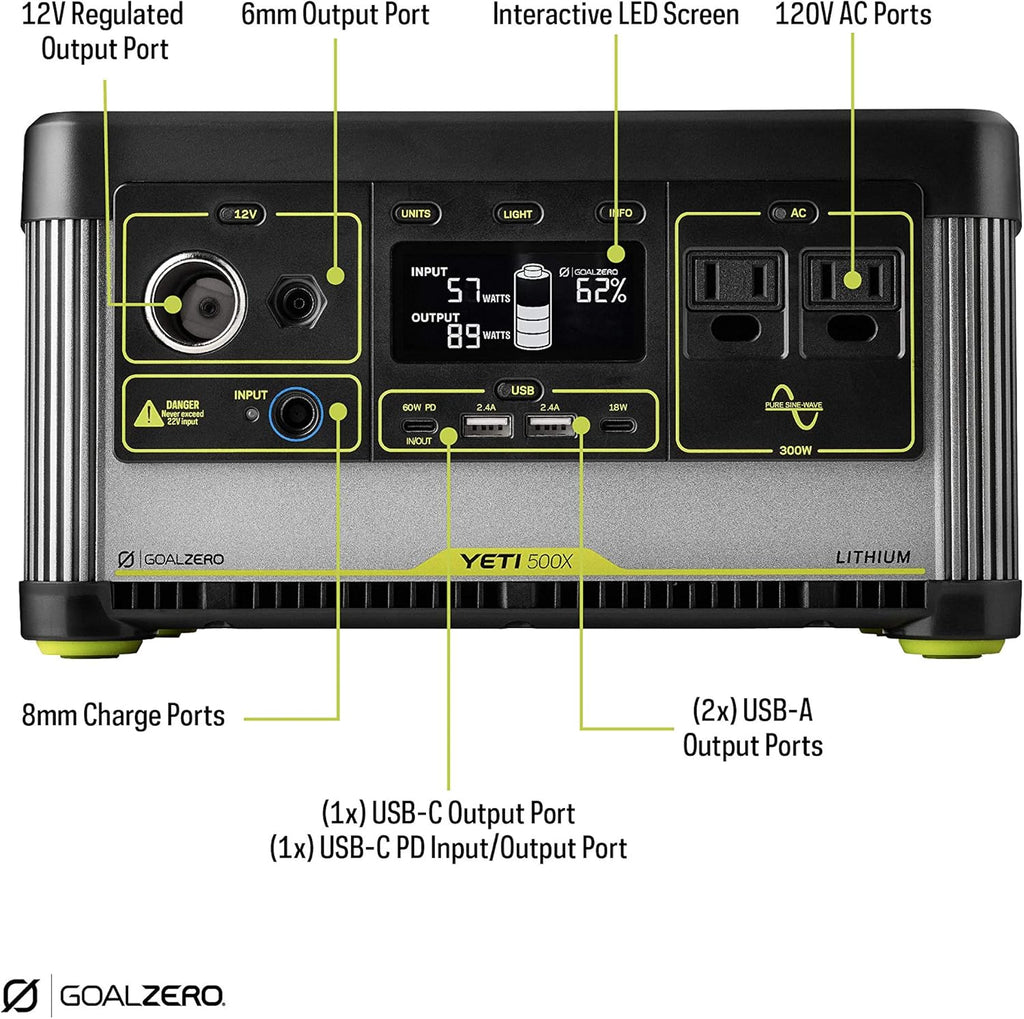 505Wh Portable Power Station X869