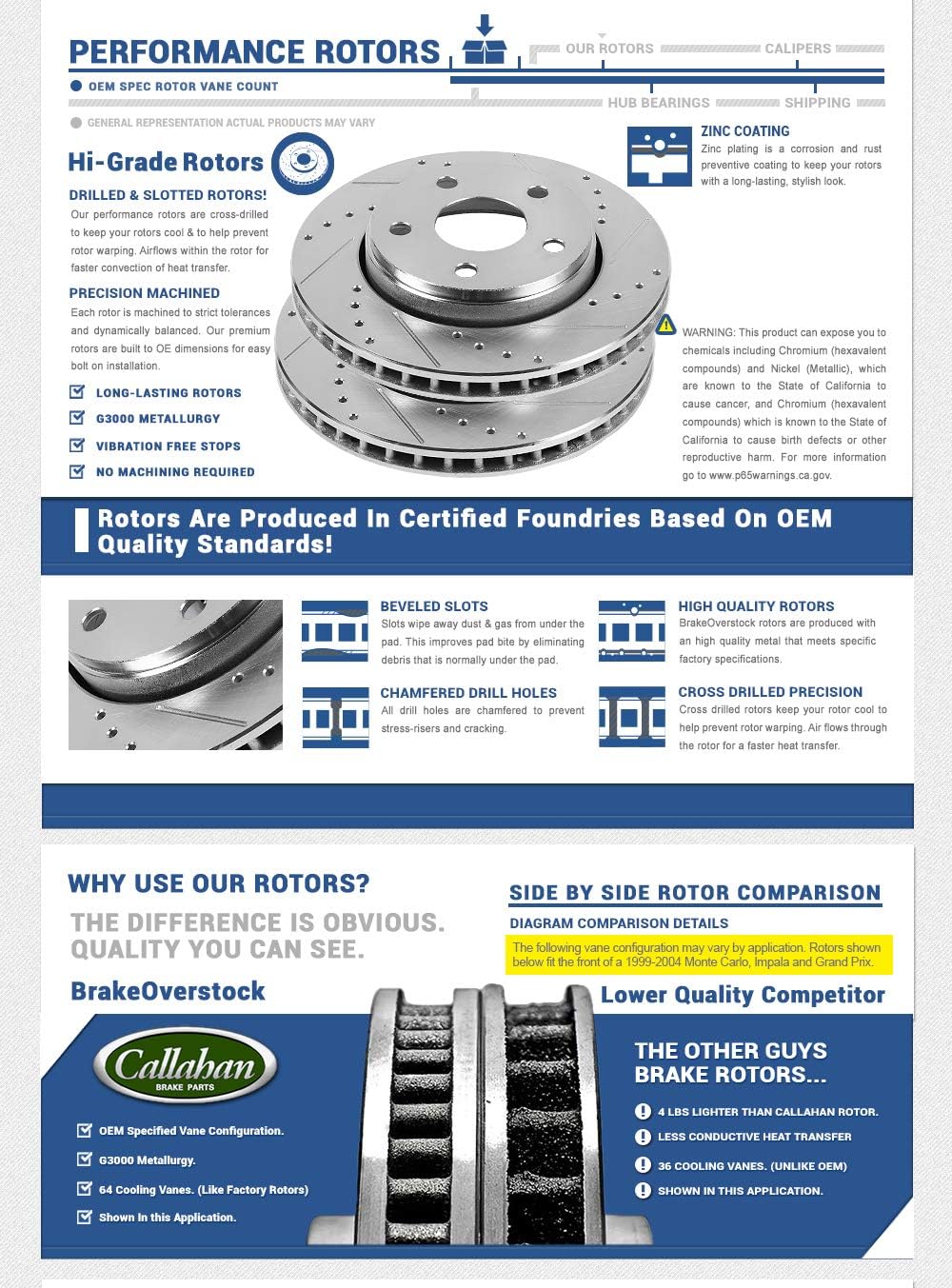 Front and Rear Brake Rotors and Metallic Brake Pads H866