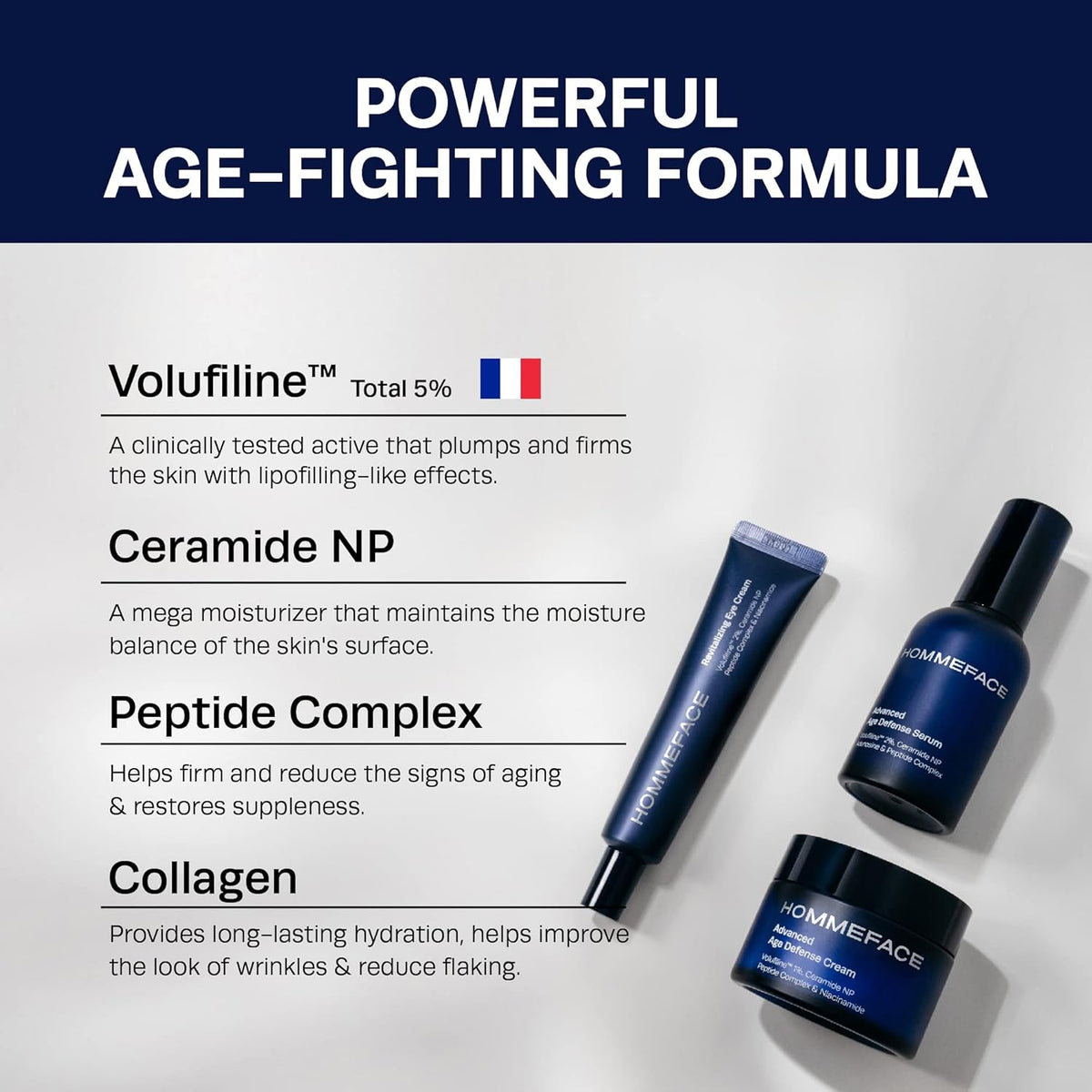 3-Step Anti-Aging Skincare Set I14936