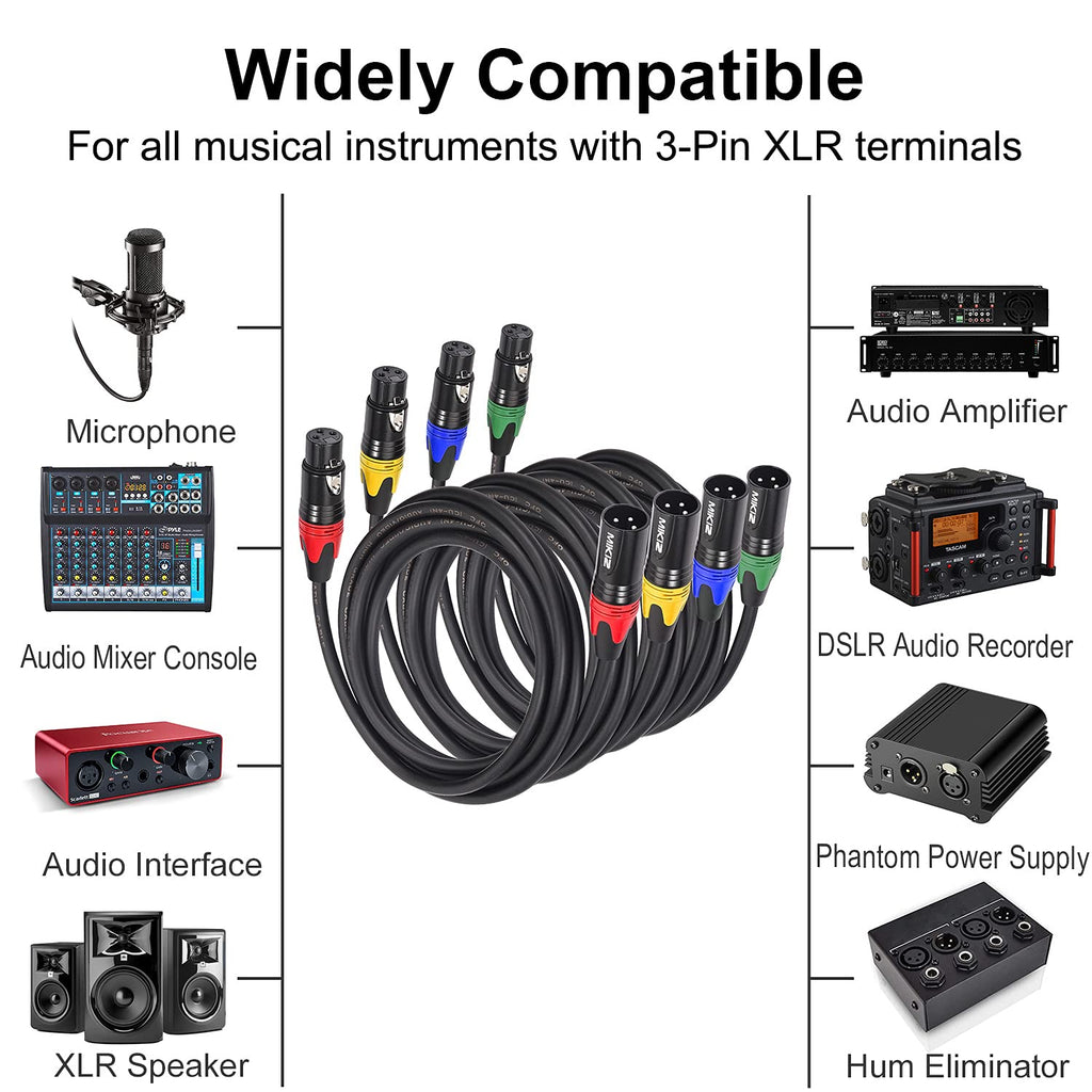 25ft 4 Pack XLR Microphone Cables J847
