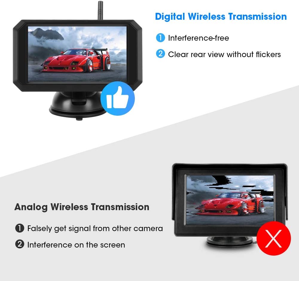 Wireless Backup Camera with 5'' Monitor, Waterproof Night Vision Camera M60251