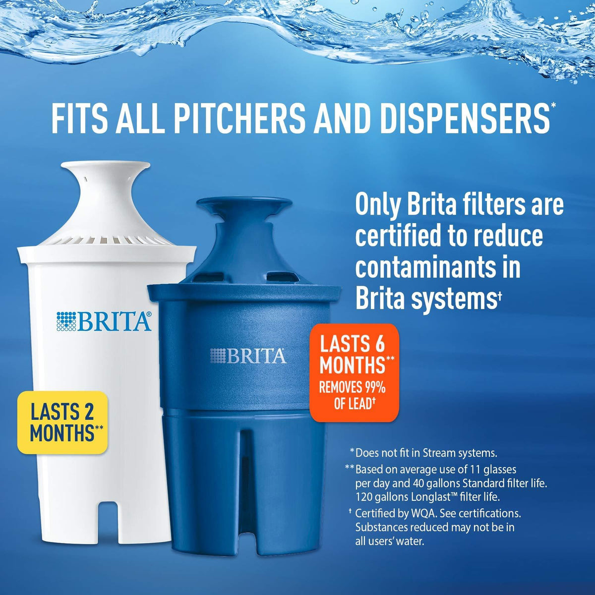 Brita Standard Water Filter, 4 Count, White G248151