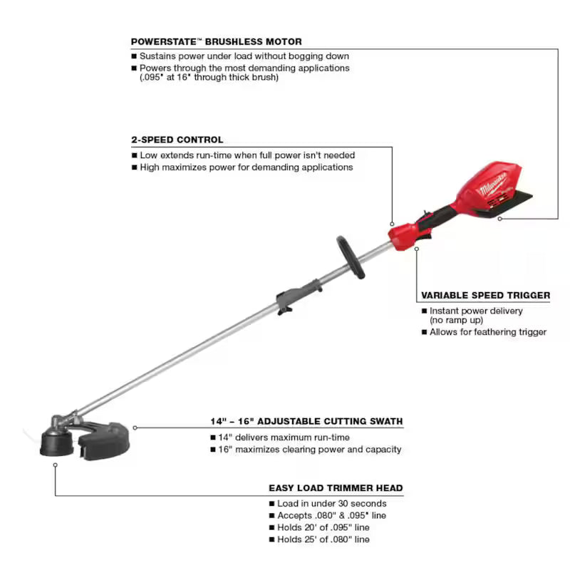 18V Lithium-Ion Cordless Brushless String Grass Trimmer D502