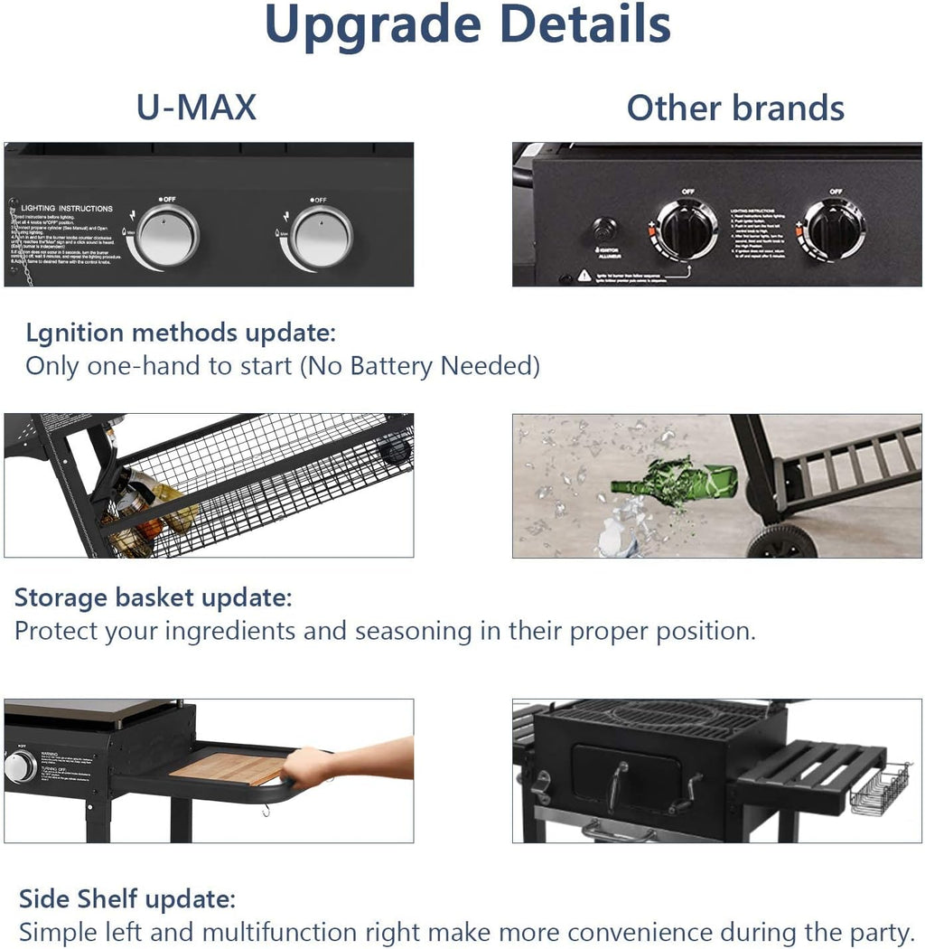 4-Burner Portable Propane Gas Grill with 48000BTU Steel Outdoor Grill U44802